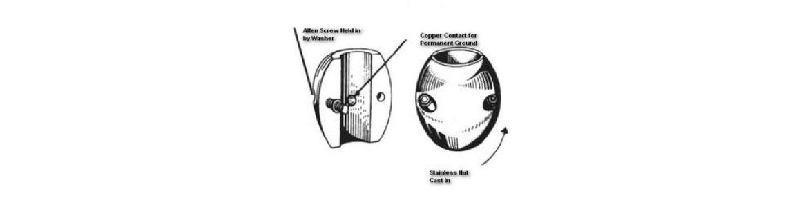 Camp Barrel Collar Shaft Zincs