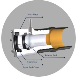 Glide ULTRA Dripless Seal Kit for 1.00" Shaft