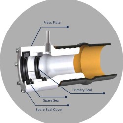 Glide ULTRA Dripless Seal Kit for 1.00" Shaft