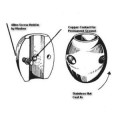 Camp Barrel Collar Shaft Zincs