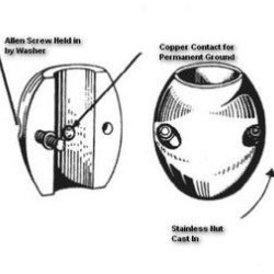 Camp D-25 Zinc Anode